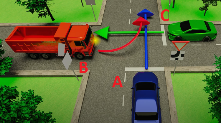 Verkeersdilemma: Wie mag eerst? Test jouw kennis over voorrangsregels!