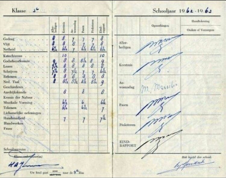 Herinner jij je dit nog? Wie had dit vroeger ook?