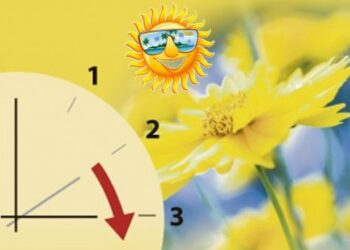 Let op, dit weekend gaat de zomertijd in! En het begint met wisselvallig weer