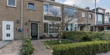 Kopen Zonder Kijken-stel zet woning in de verkoop en aast op dikke winst